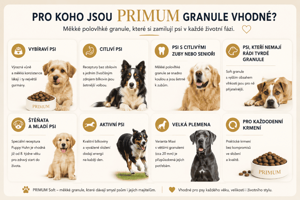 Primum_soft_granule_pro_koho_jsou_vhodne